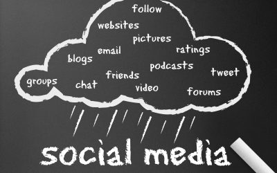 Boost Local Brand Awareness with Social Media Marketing Services in Charleston, WV, for Small Businesses
