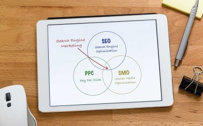 Unlock Business growth in the USA with a PPC Advertising Company that Delivers Real Results